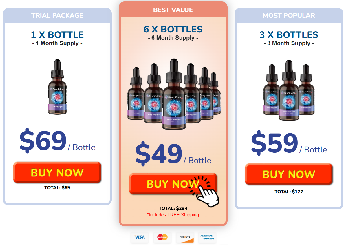 NeuroPrime package options