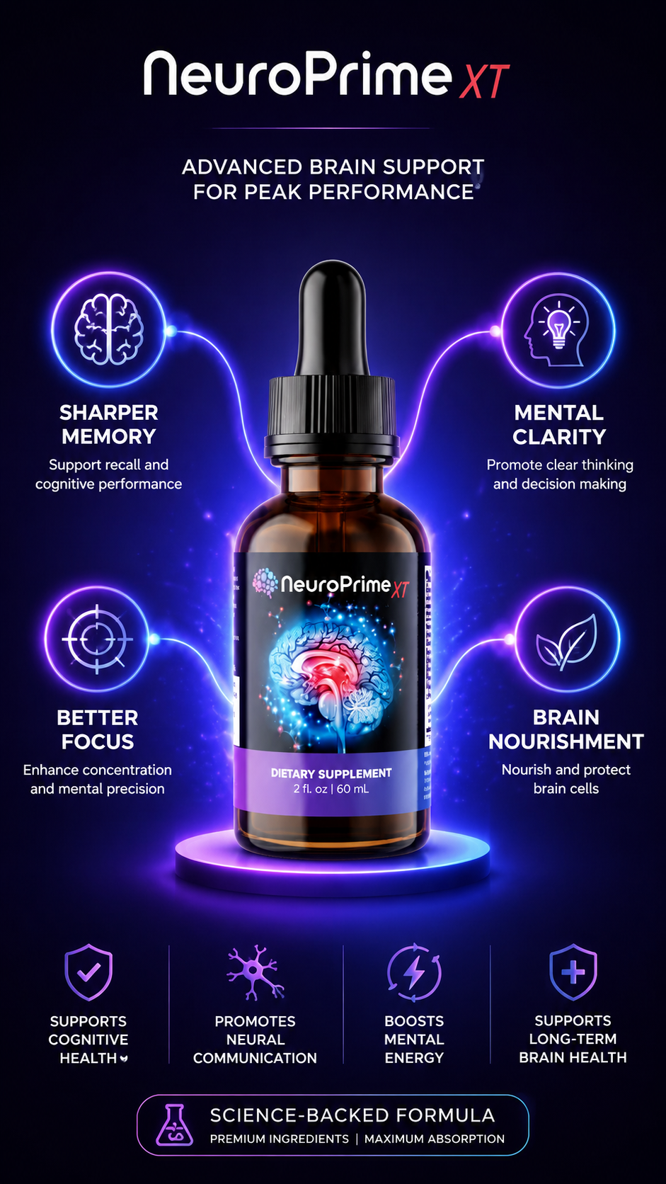 NeuroPrime supplement bottle